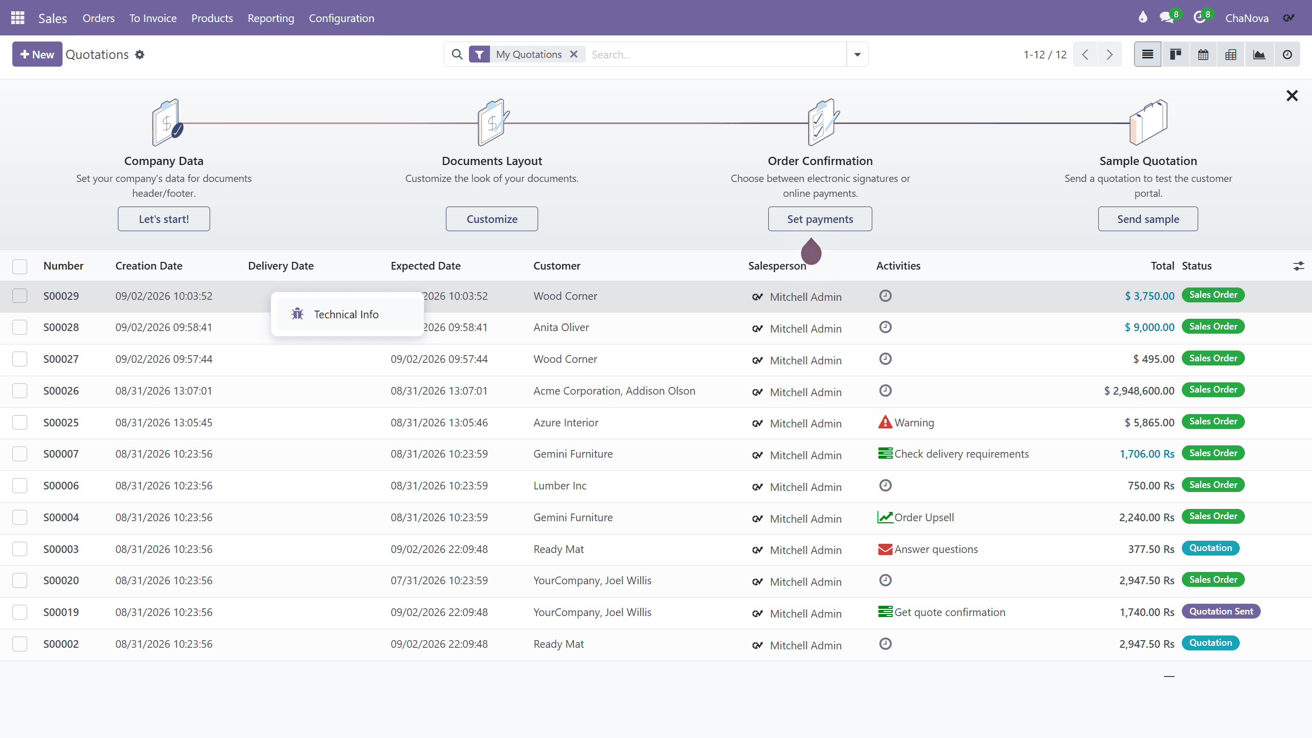 ChaNova Responsive Odoo UX screenshot 2