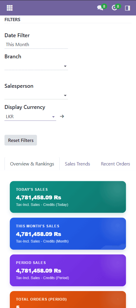Sales Analytics Dashboard screenshot 10