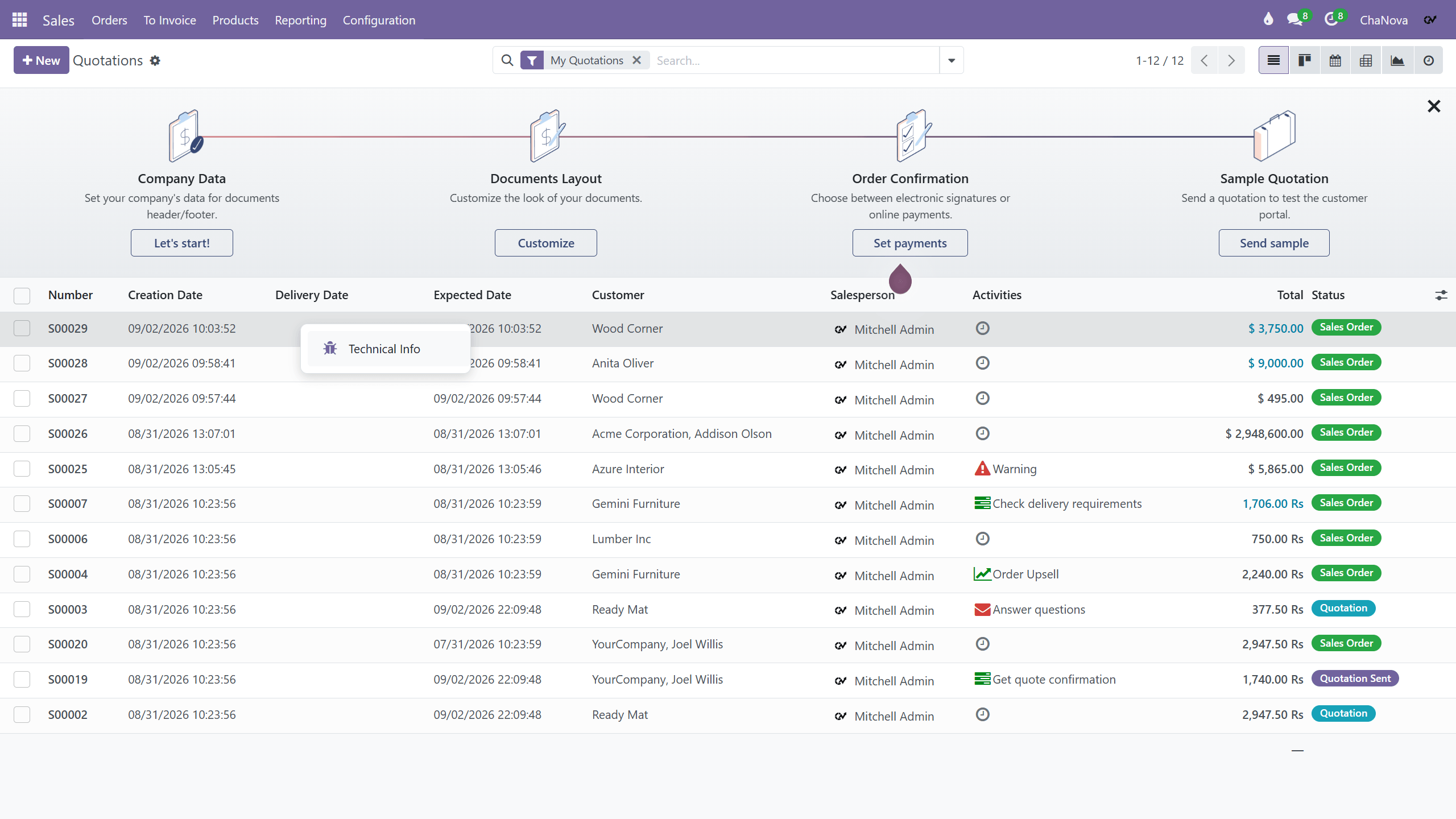 ChaNova Responsive Odoo UX